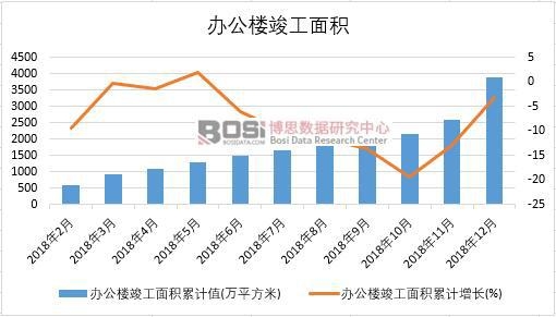 2018���Ї��k���ǿ�����e�¶Ƚy(t��ng)Ӌ(j��)