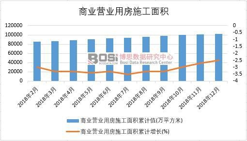 2018���Ї��̘I(y��)�I�I(y��)�÷�ʩ����e�¶Ƚy(t��ng)Ӌ