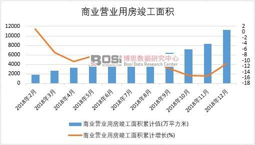 2018���Ї�(gu��)�̘I(y��)�I(y��ng)�I(y��)�÷�������e�¶Ƚy(t��ng)Ӌ(j��)