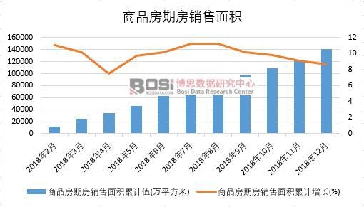 2018���Ї���Ʒ���ڷ��N����e�¶Ƚy(t��ng)Ӌ