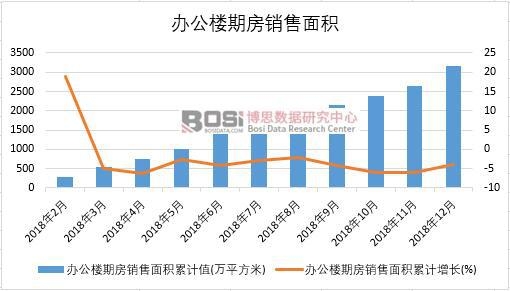 2018���Ї�(gu��)�k�����ڷ��N(xi��o)����e�¶Ƚy(t��ng)Ӌ(j��)
