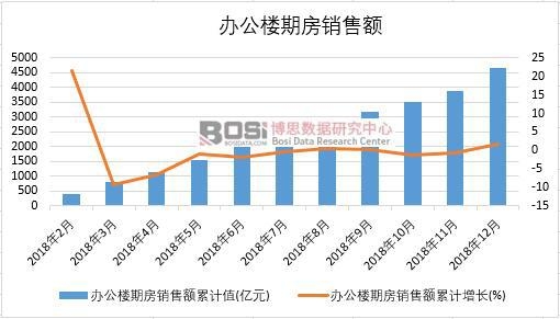 2018���Ї��k�����ڷ��N���~�¶Ƚy(t��ng)Ӌ