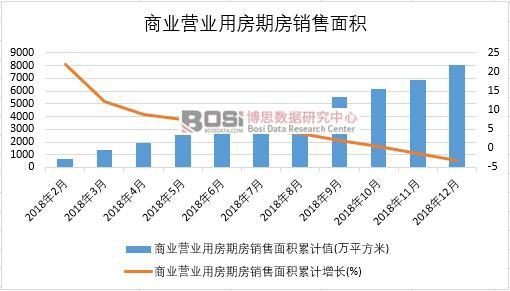 2018���Ї�(gu��)�̘I(y��)�I(y��ng)�I(y��)�÷��ڷ��N����e�¶Ƚy(t��ng)Ӌ(j��)