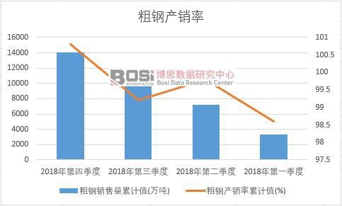 ��䓮a(ch��n)�N����Ӌ(j��)ֵ