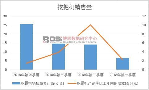 2018���Ї��ھ�C(j��)�N�������Ƚy(t��ng)Ӌ(j��)