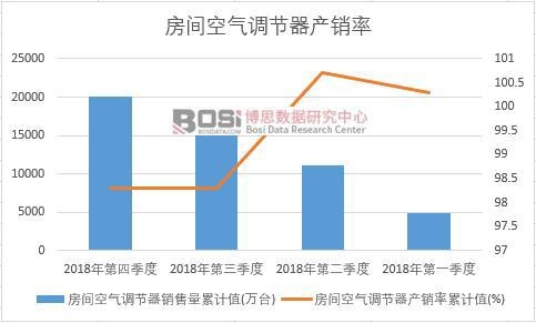 ���g�՚��{��(ji��)���a�N����Ӌֵ