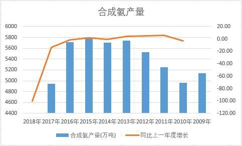 �Ї��ϳɰ���ʮ��a����(sh��)��(j��)�y(t��ng)Ӌ