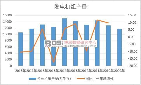�Ї�(gu��)�l(f��)늙C(j��)�M��ʮ��a(ch��n)����(sh��)��(j��)�y(t��ng)Ӌ(j��)
