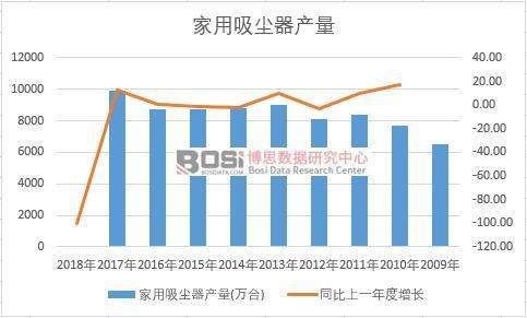 �Ї��������m����ʮ��a����(sh��)��(j��)�y(t��ng)Ӌ