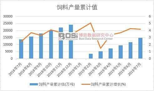 ��Ϯa(ch��n)����Ӌֵ