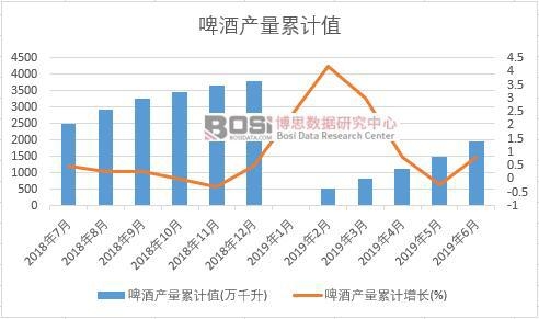 ơ�Ʈa(ch��n)����Ӌ(j��)ֵ