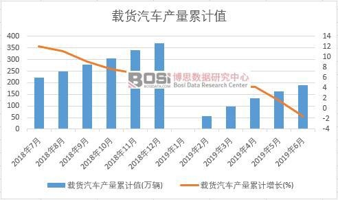 �d؛��܇�a(ch��n)����Ӌ
