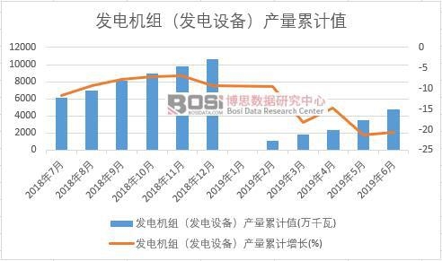 �l(f��)늙C�M���l(f��)��O(sh��)�䣩�a(ch��n)����Ӌ