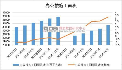 2019���ϰ����Ї��k����ʩ����e��(sh��)��(j��)�y(t��ng)Ӌ