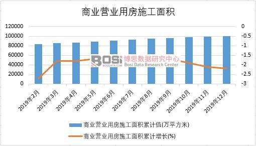 2019���Ї�(gu��)�̘I(y��)�I(y��ng)�I(y��)�÷�ʩ����e�¶Ƚy(t��ng)Ӌ(j��)