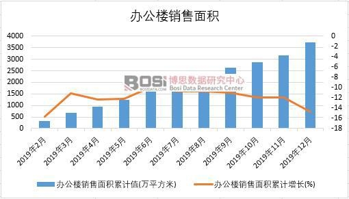 2019���Ї��k�����N����e�¶Ƚy(t��ng)Ӌ