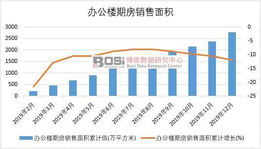 2019���Ї�(gu��)�k�����ڷ��N����e�¶Ƚy(t��ng)Ӌ(j��)