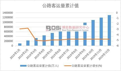 ��·���\(y��n)����Ӌ