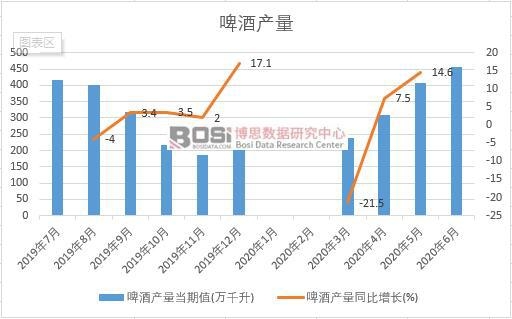 2020���ϰ����Ї�ơ�Ʈa(ch��n)���¶Ƚy(t��ng)Ӌ