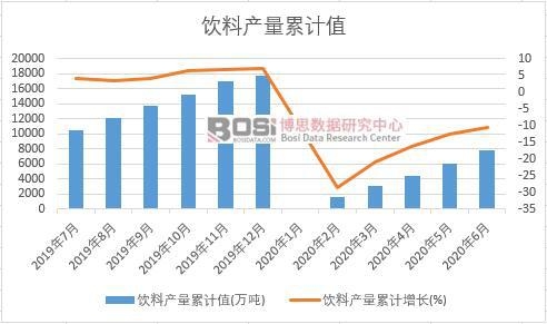 ��Ϯa(ch��n)����Ӌ