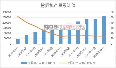 �ھ�C�a(ch��n)����Ӌ