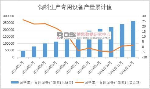 ������a(ch��n)�����O(sh��)��a(ch��n)����Ӌ(j��)