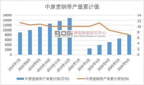 �к�䓎��a(ch��n)����Ӌ(j��)