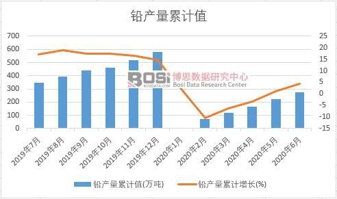 �U�a(ch��n)����Ӌ(j��)