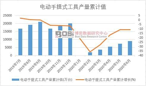 늄�����ʽ���߮a(ch��n)����Ӌ