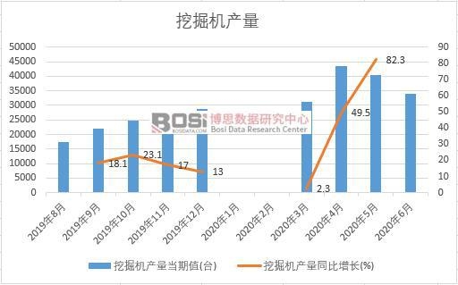 2020���ϰ����Ї��ھ�C�a(ch��n)���¶Ƚy(t��ng)Ӌ