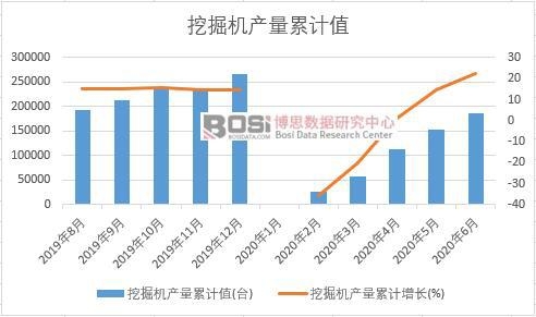 �ھ�C�a(ch��n)����Ӌ