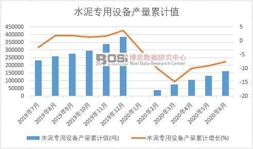 ˮ�������O(sh��)��a(ch��n)����Ӌ(j��)