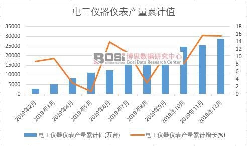 늹��x���x���a(ch��n)����Ӌ