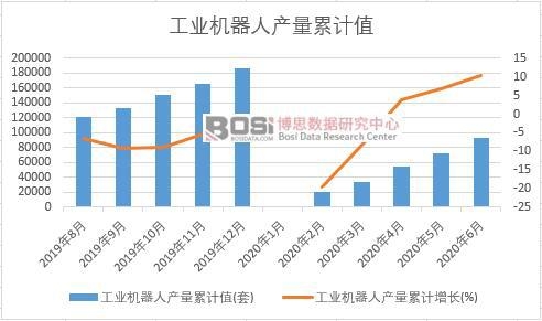 ���I(y��)�C(j��)���ˮa(ch��n)����Ӌ(j��)