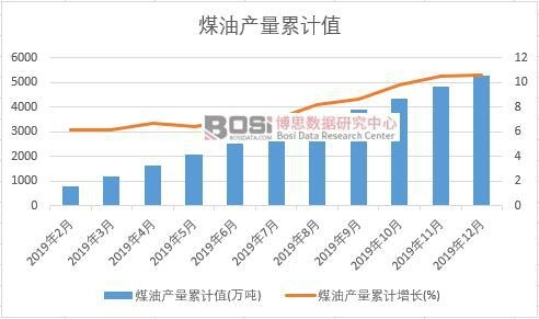 ú�ͮa����Ӌ