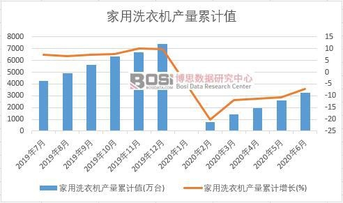 ����ϴ�C�a����Ӌ