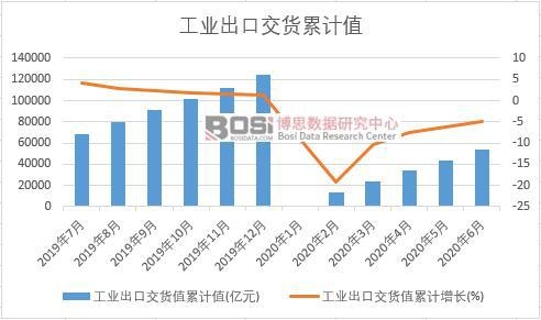 ���I(y��)���ڽ�؛ֵ��Ӌ