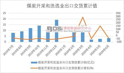 ú̿�_�ɺ�ϴ�x�I(y��)���ڽ�؛ֵ��Ӌ