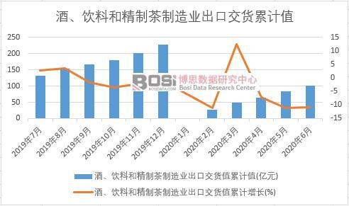 ������Ϻ;��Ʋ�����I(y��)���ڽ�؛ֵ��Ӌ