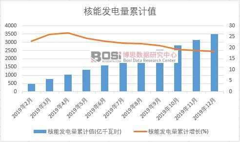 ���ܰl(f��)�����Ӌ