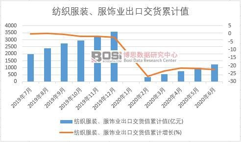 �������b����I(y��)���ڽ�؛ֵ��Ӌ