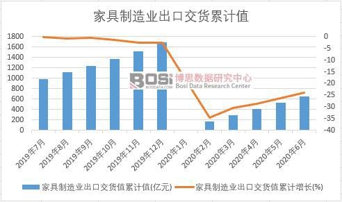 �Ҿ�����I(y��)���ڽ�؛ֵ��Ӌ(j��)