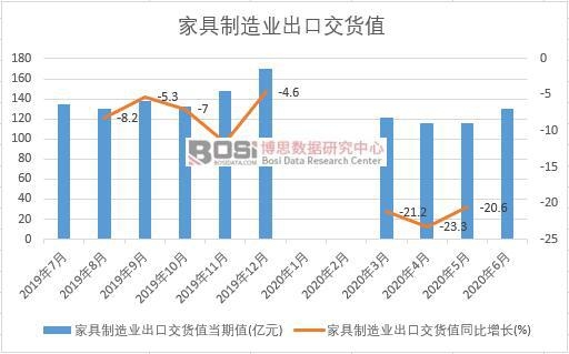 2020���ϰ����Ї�(gu��)�Ҿ�����I(y��)���ڽ�؛ֵ�¶Ƚy(t��ng)Ӌ(j��)