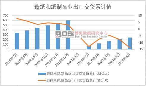 �켈�ͼ���Ʒ�I(y��)���ڽ�؛ֵ��Ӌ
