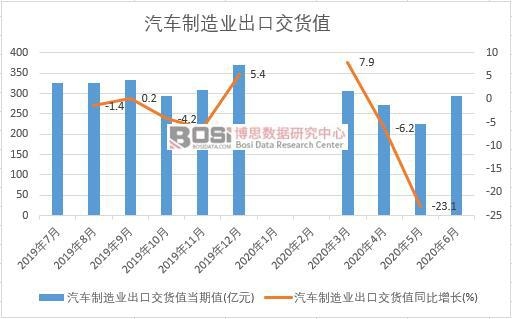 2020���ϰ����Ї���܇����I(y��)���ڽ�؛ֵ�¶Ƚy(t��ng)Ӌ