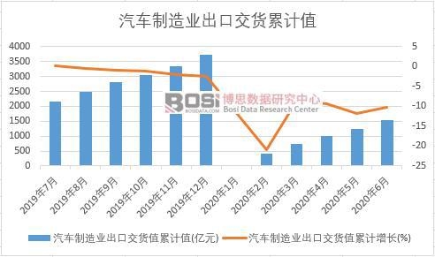 ��܇����I(y��)���ڽ�؛ֵ��Ӌ
