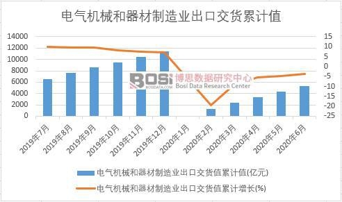 늚�C(j��)е����������I(y��)���ڽ�؛ֵ��Ӌ(j��)