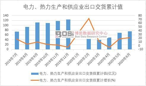 ������������a(ch��n)�͹���(y��ng)�I(y��)���ڽ�؛ֵ��Ӌ