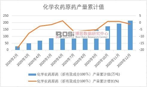 ���W(xu��)�r(n��ng)ˎԭˎ������Ч�ɷ�100�����a(ch��n)����Ӌ(j��)