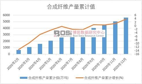 �ϳ��w�S�a(ch��n)����Ӌ